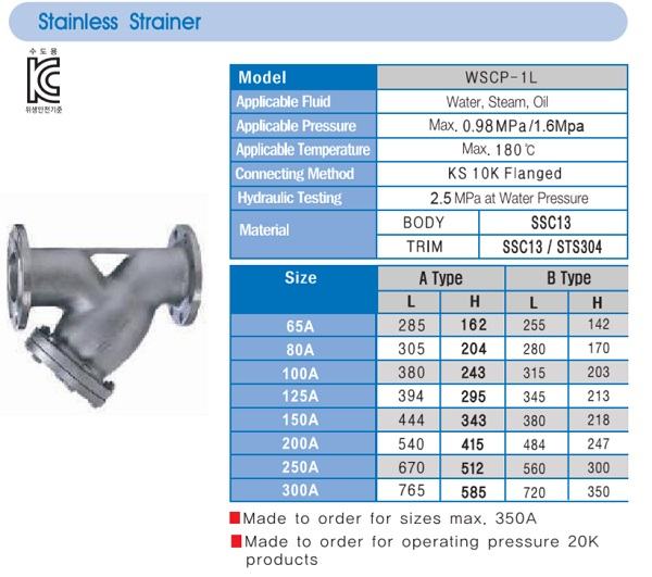 THP valve - Catalog Lọc Y inox Wonil Hàn Quốc