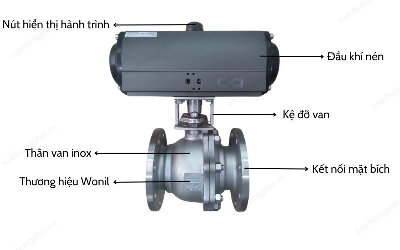 Cấu tạo của van bi 3 ngã điều khiển khí nén Haitima