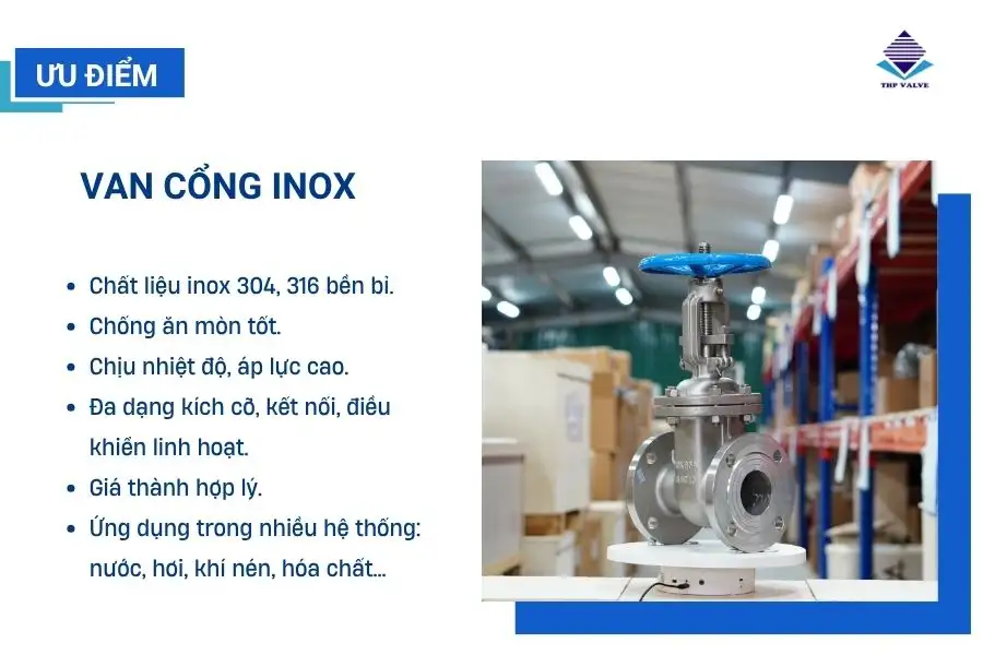 Ưu điểm vượt trội của van cổng inox