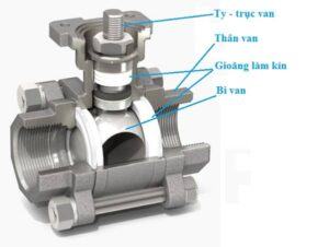 Cấu tạo thân van bi điều khiển điện