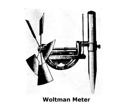 Đồng hồ Woltman meter