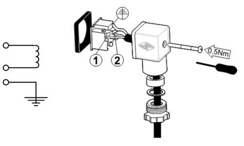Cách lắp đặt van điện từ đúng cách