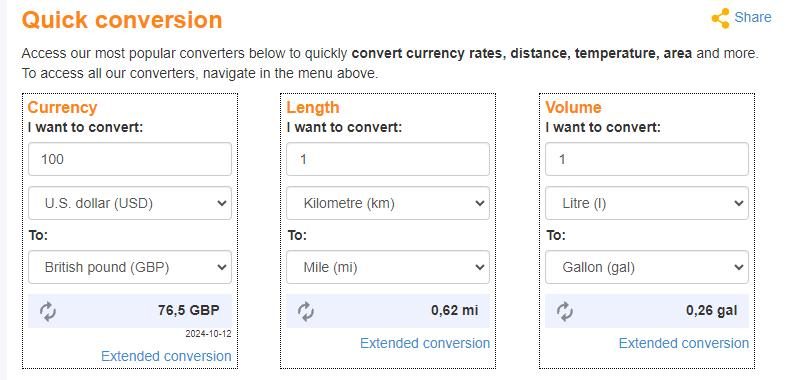 Chuyển đổi inch metric-conversions.org