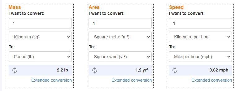 Chuyển đổi inch metric-conversions.org