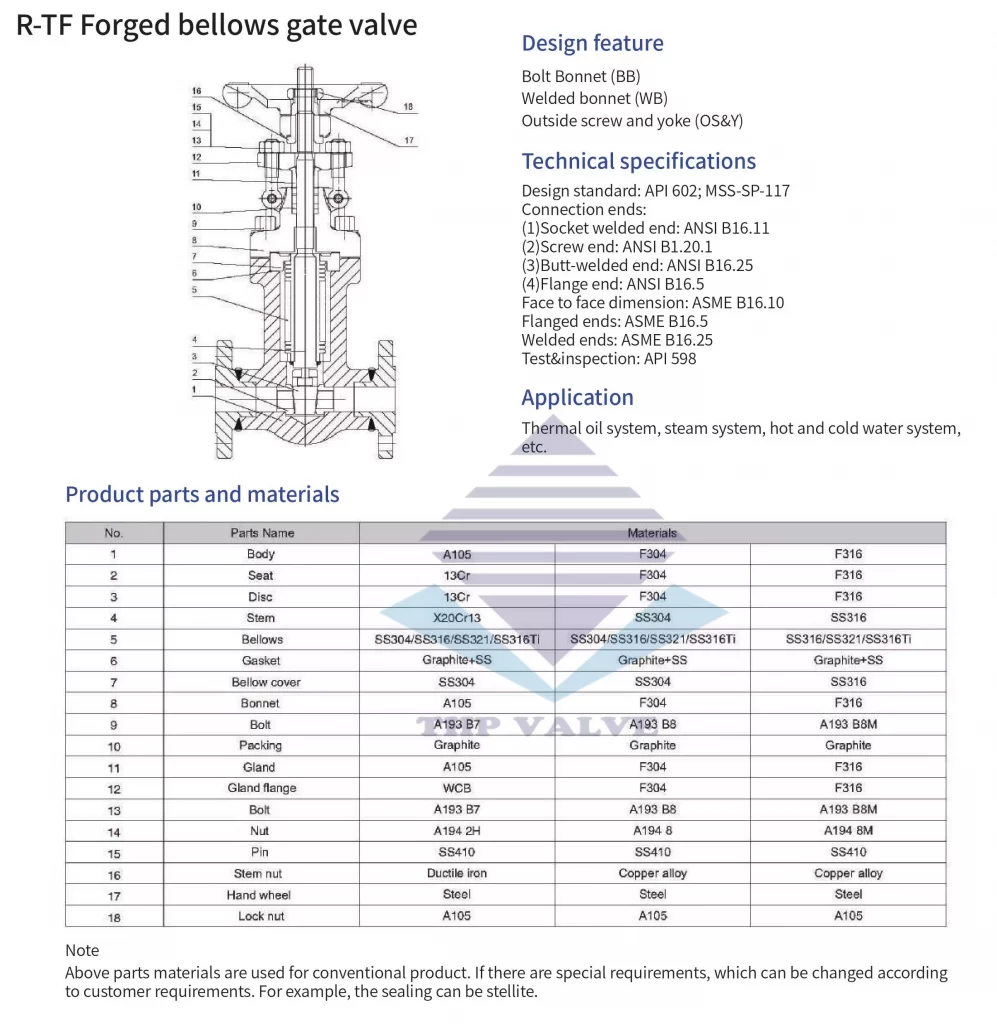 Bản vẽ thiết kế và thông số kích cỡ van cầu thép rèn ravis R-TF