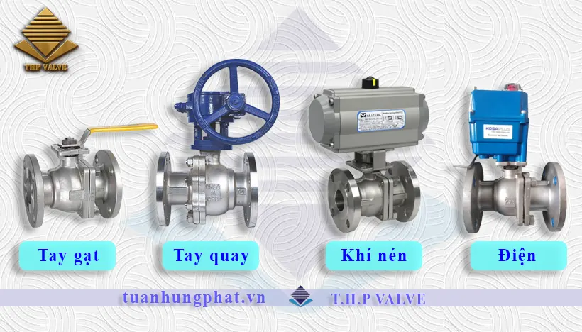 Phân loại theio thiết bị truyền động Phân loại theio thiết bị truyền động