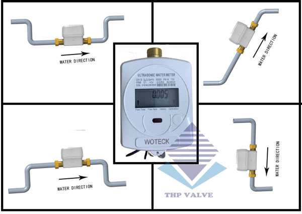 Lắp đặt đồng hồ đo lưu lượng nước siêu âm