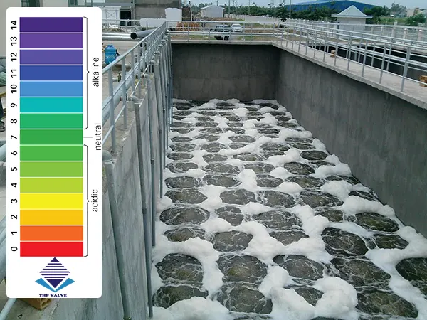 Phương pháp điều chỉnh độ pH trong nước thải