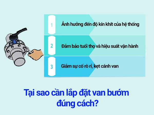 Cách lắp đặt van bướm