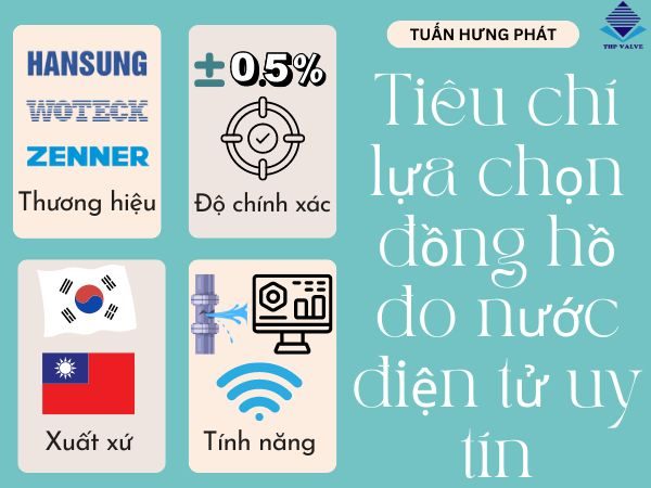 Mua đồng hồ đo nước điện tử