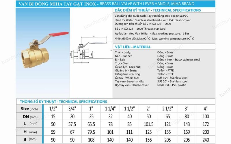 catalogue van bi dong miha