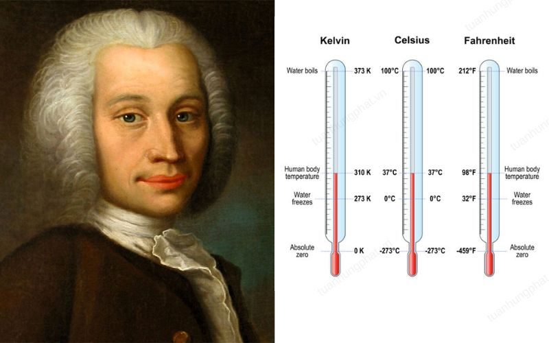 Độ Celsius