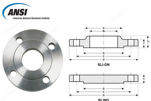 Tiêu chuẩn mặt bích Ansi