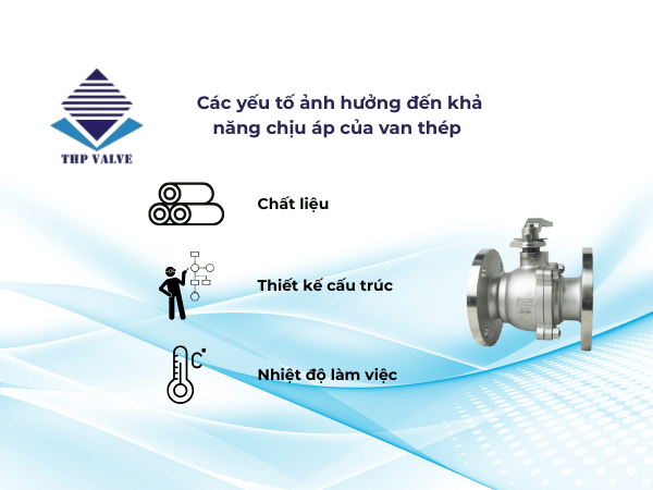 Van thép chịu nhiệt độ tối đa bao nhiêu
