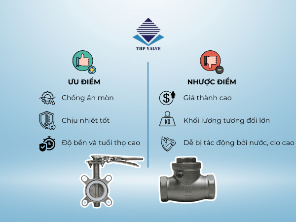 Ưu Nhược Điểm Van Inox: Phân Tích Toàn Diện Từ A-Z