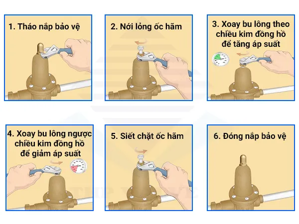 Cách điều chỉnh van giảm áp