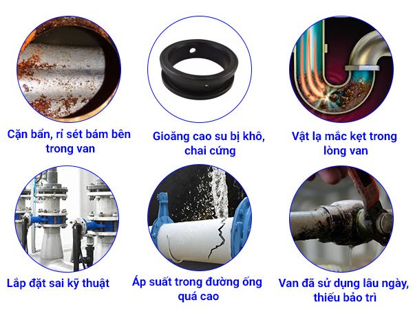 Cách xử lý van bị kẹt không mở được