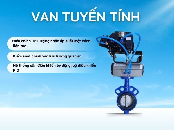 Sự khác nhau giữa van on/off và van tuyến tính