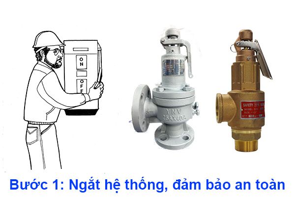 Cách lắp đặt van an toàn