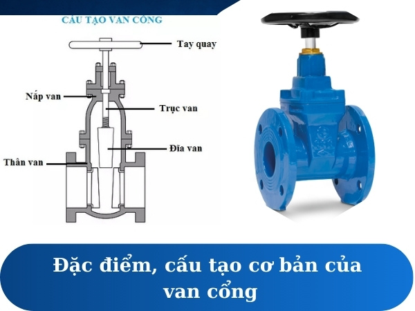 Có nên dùng van bướm thay thế van cổng?