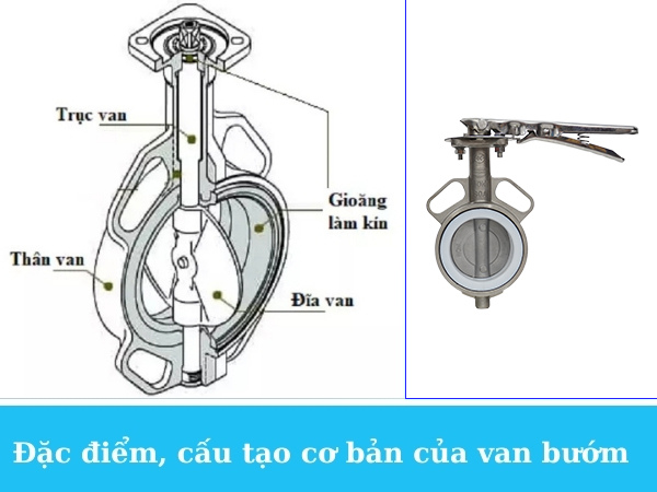 Có nên dùng van bướm thay thế van cổng?