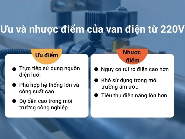 Nên chọn van điện từ 24V hay 220V