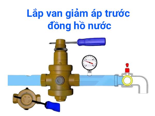 Van giảm áp lắp trước hay sau đồng hồ nước