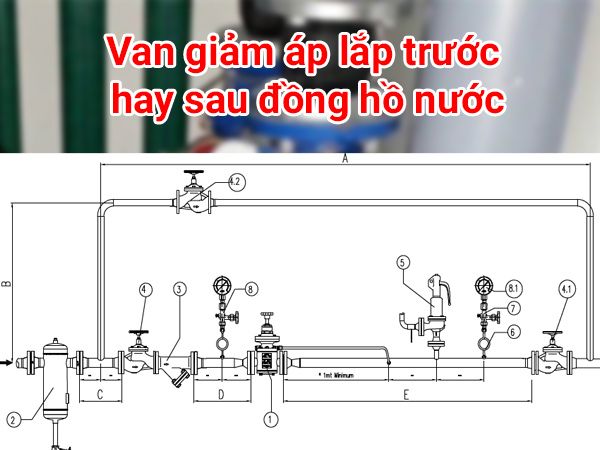 Van giảm áp lắp trước hay sau đồng hồ nước?
