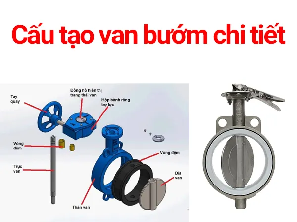 Cấu tạo van bướm