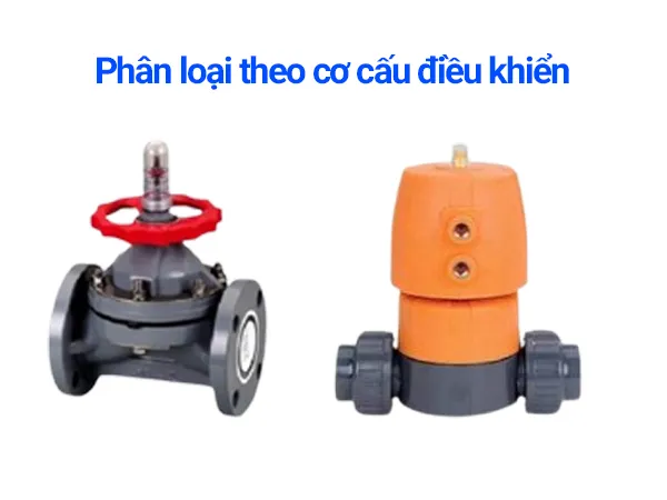 Van màng là gì?