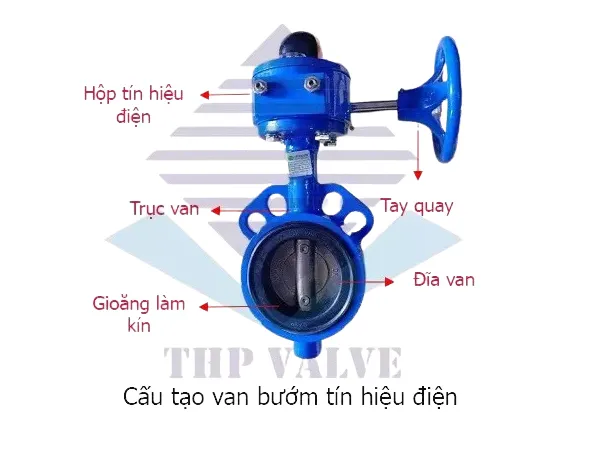 Van bướm tín hiệu điện là gì