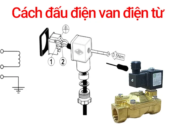 Cách đấu điện van điện từ