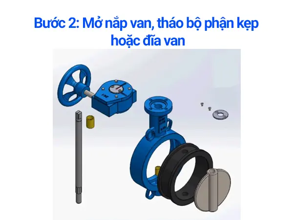 Cách thay gioăng van