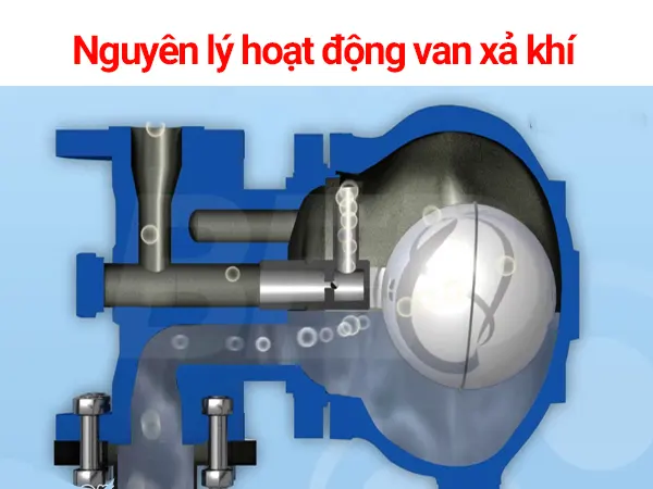 Van xả khí là gì