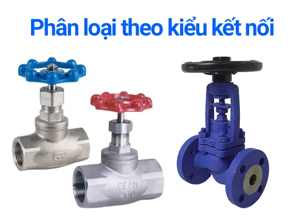 Cấu tạo van cầu