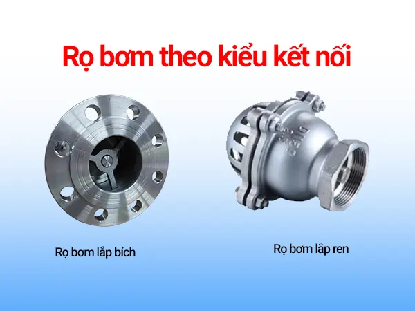 Rọ bơm là gì