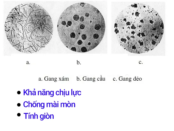 Van gang có dễ vỡ không