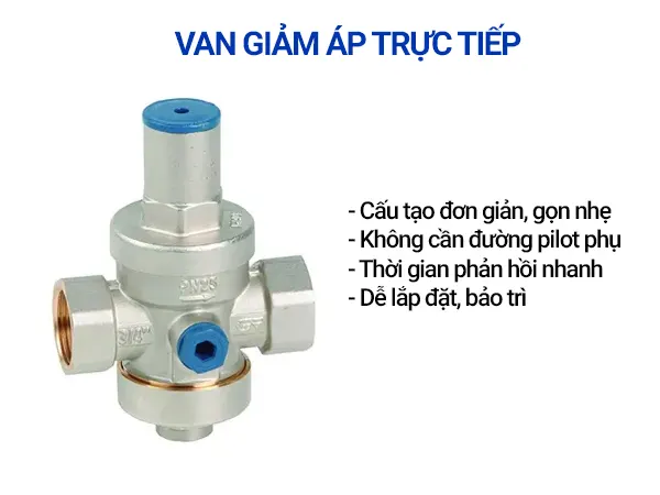 Van giảm áp nước là gì