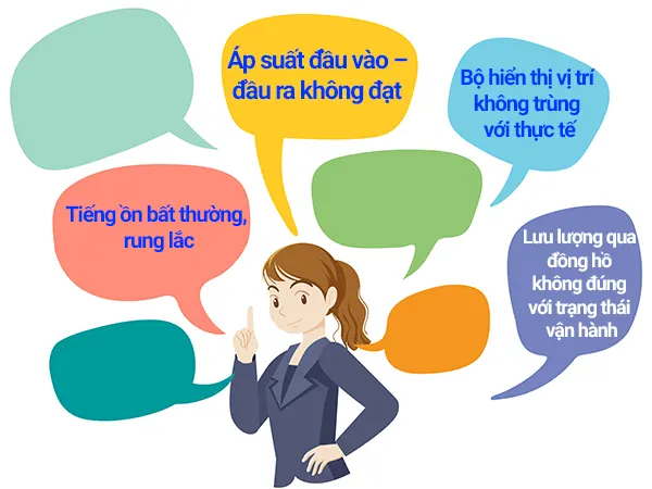 Cách nhận biết van đang mở hay đóng