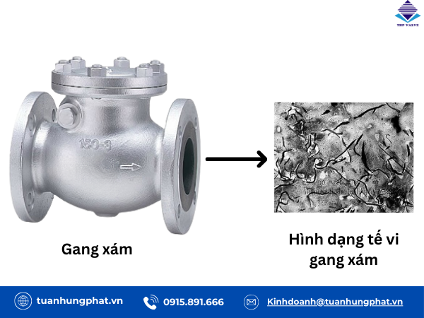 Khác nhau giữa gang dẻo và gang xám