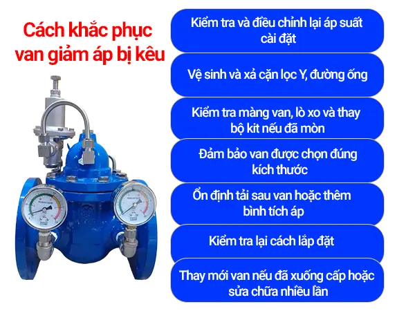 Nguyên nhân van giảm áp kêu