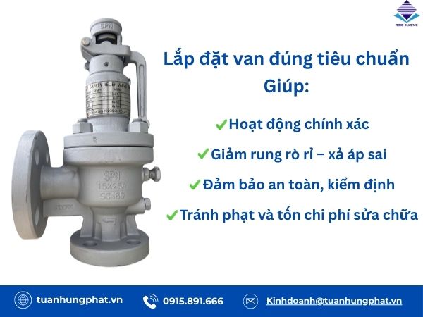 Tiêu chuẩn lắp đặt van an toàn 