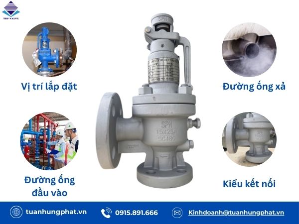 Tiêu chuẩn lắp đặt van an toàn 