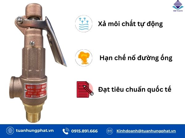 Tiêu chuẩn lắp đặt van an toàn 