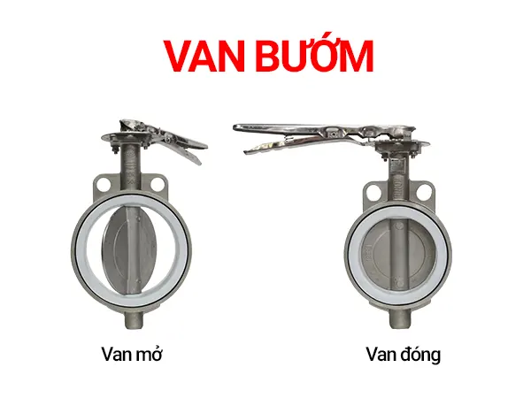 Cách nhận biết van đang mở hay đóng