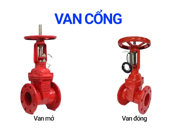 Cách nhận biết van đang mở hay đóng