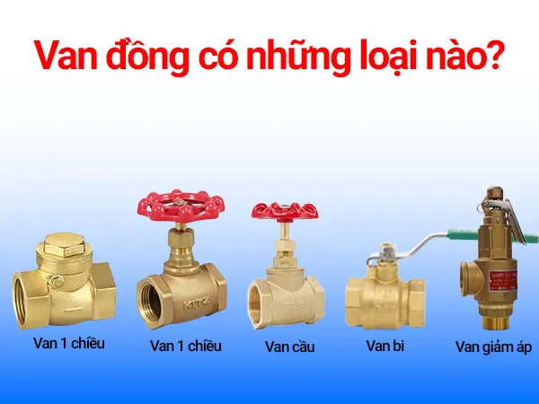 Van đồng là gì?