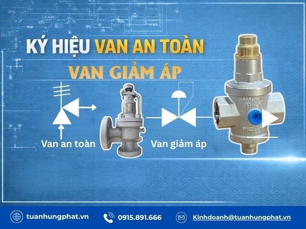 Ký hiệu các loại van trên bản vẽ 