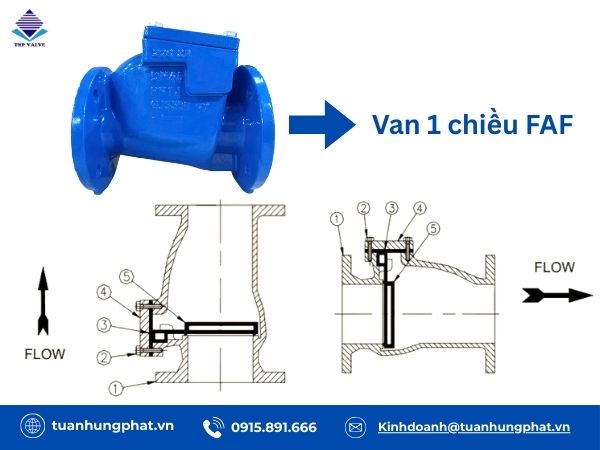 Van một chiều lắp dọc được không?