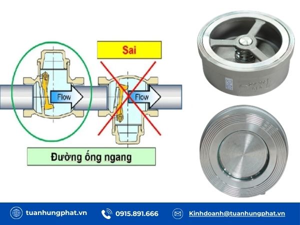 Cách xác định chiều lắp van một chiều